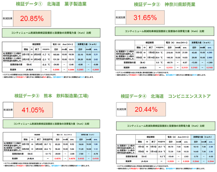 コンティニューム差替え画像.png