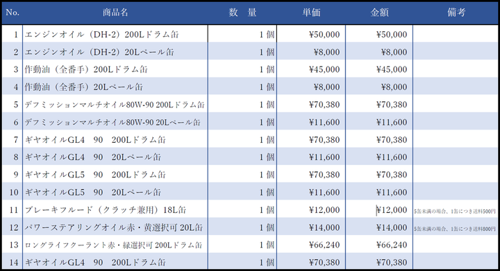 ボンドホールディングス.png